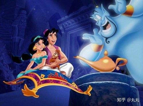 阿拉丁吃瓜,揭秘神秘宝箱的秘密